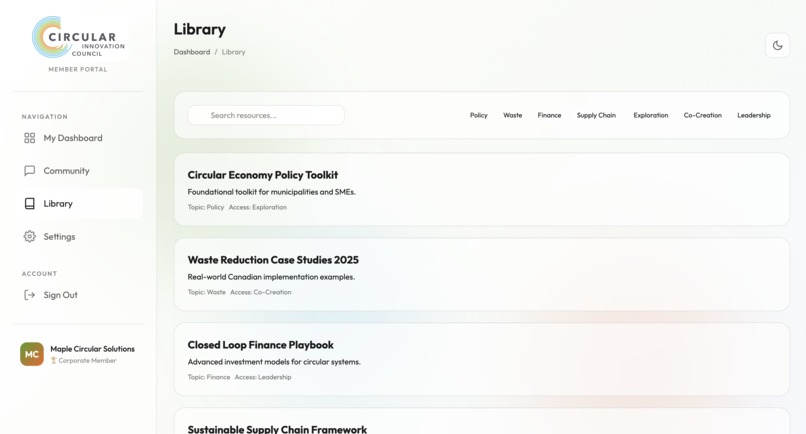 Circular Innovation Council (CIC) – screenshot 8