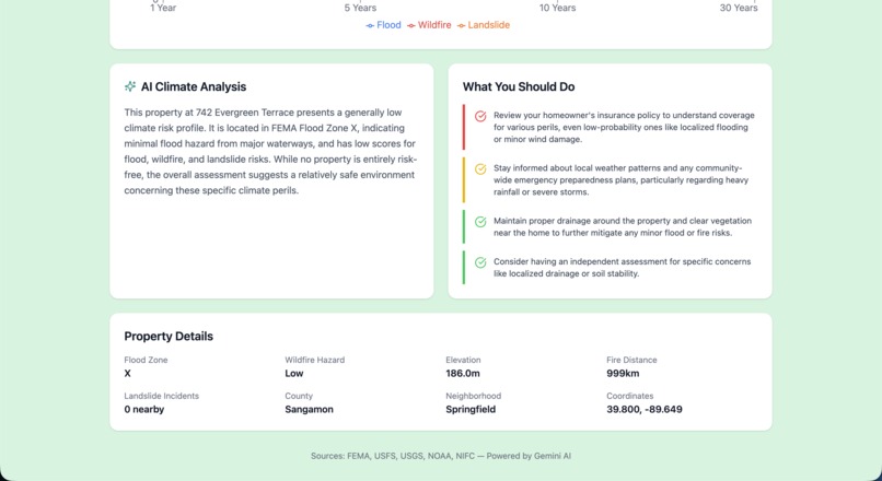 ClimateCheck – screenshot 6