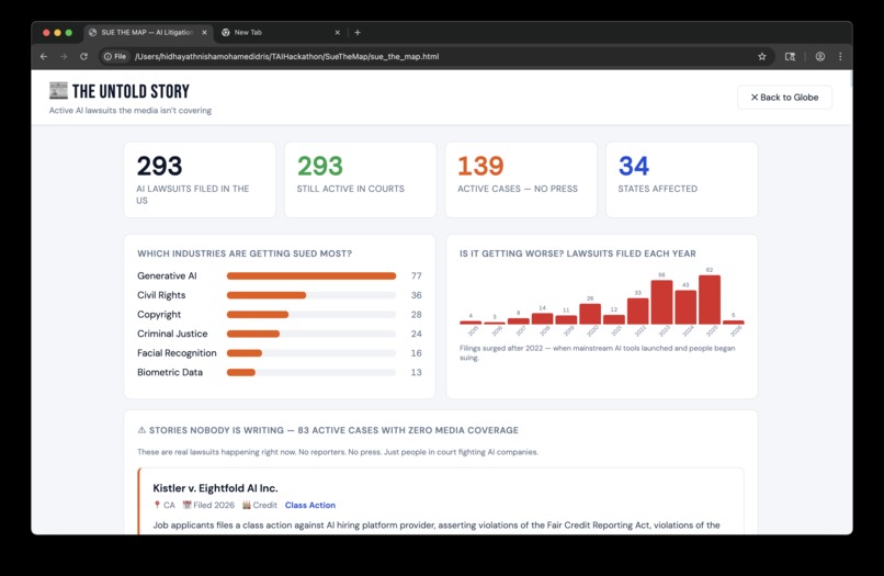 Sue The Map – screenshot 2