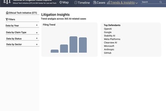 MSA AI Litigation Mappers 