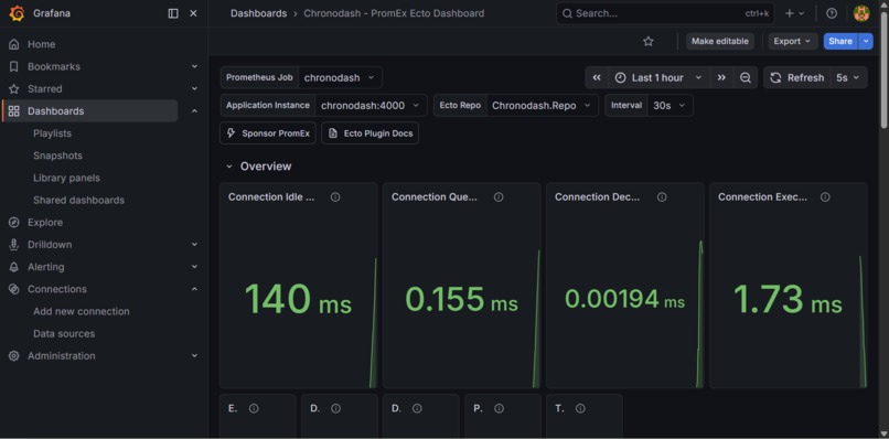 ChronoDash – screenshot 1