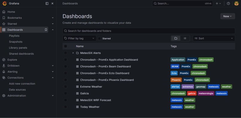 ChronoDash – screenshot 2