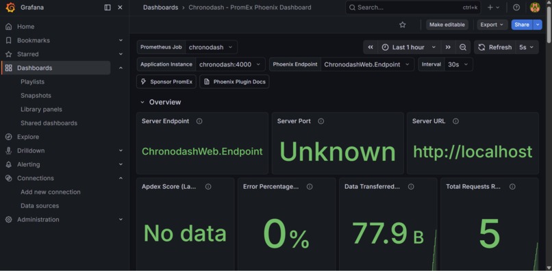 ChronoDash – screenshot 3