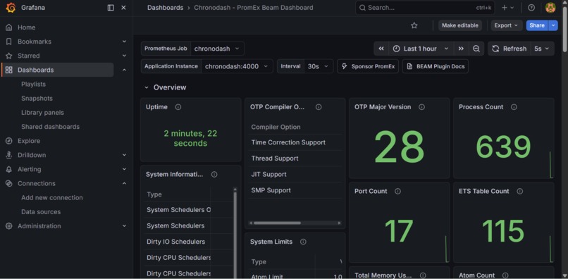 ChronoDash – screenshot 4