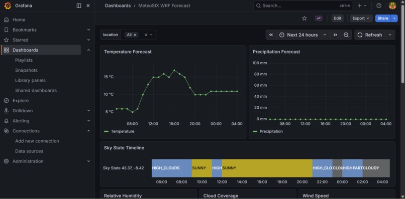 ChronoDash – screenshot 5
