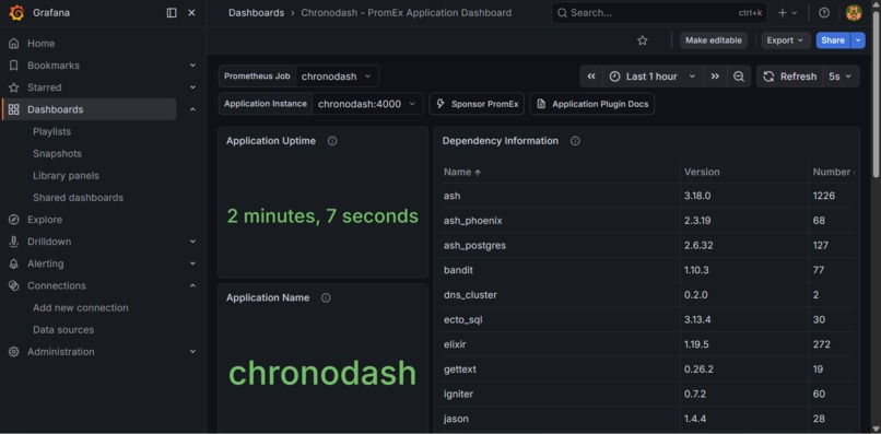 ChronoDash – screenshot 6