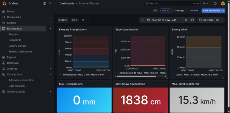 ChronoDash – screenshot 7