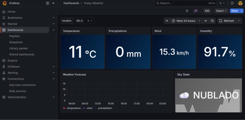 ChronoDash – screenshot 8