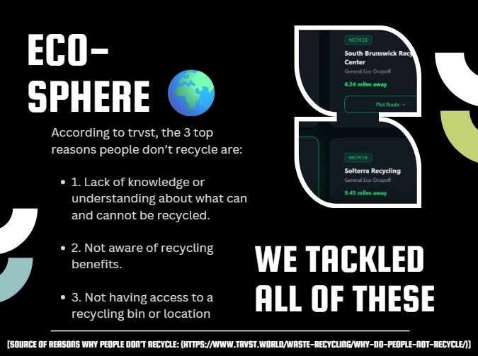 EcoSphere - Find recycling centers near you – screenshot 4