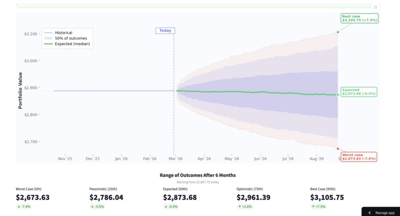 Strategy Shield AI – screenshot 2