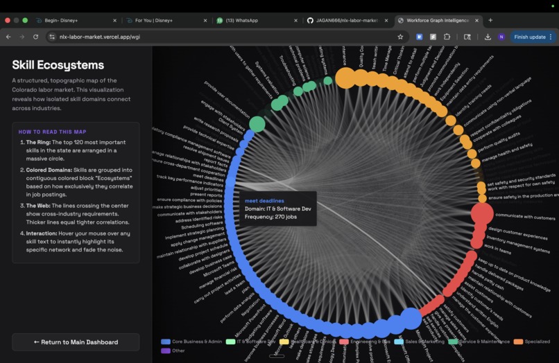 Razors – screenshot 1
