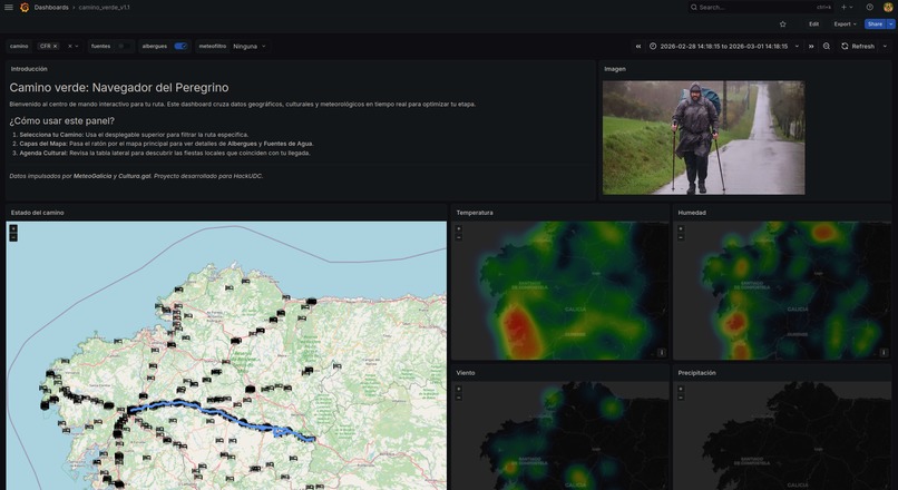 CaminoVivo – screenshot 4