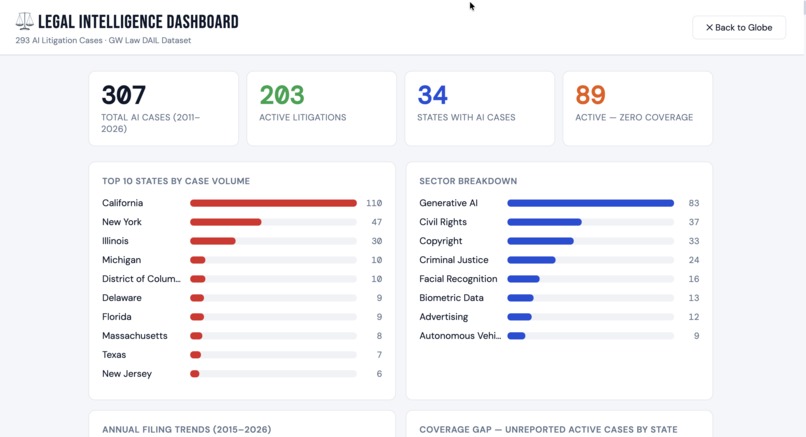 Sue The Map – screenshot 5