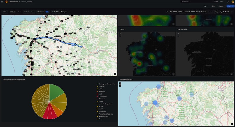 CaminoVivo – screenshot 5