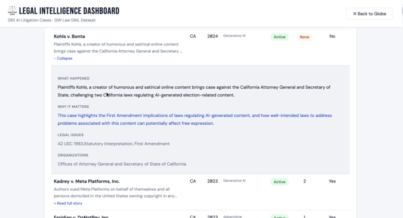 Sue The Map – screenshot 6