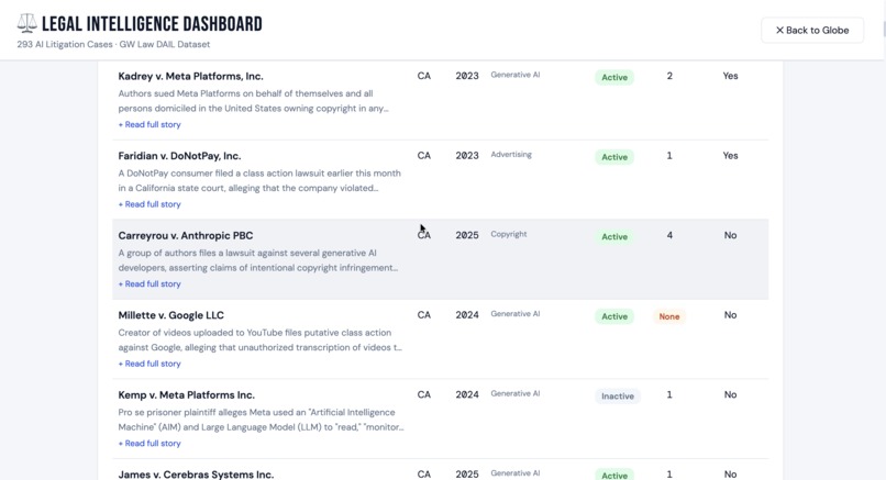 Sue The Map – screenshot 7