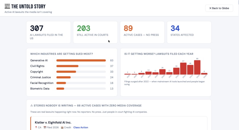 Sue The Map – screenshot 8