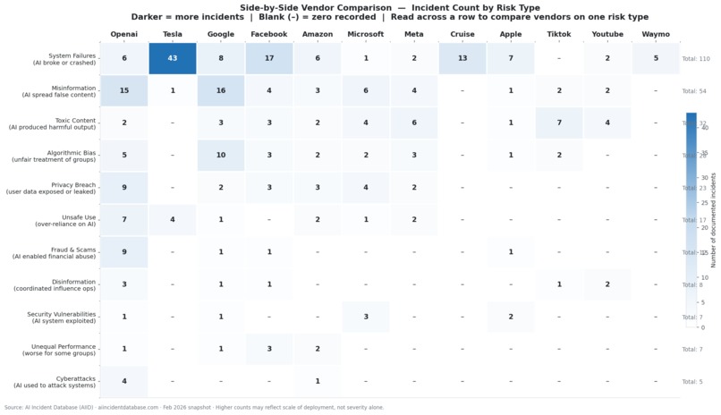 AILens – screenshot 2