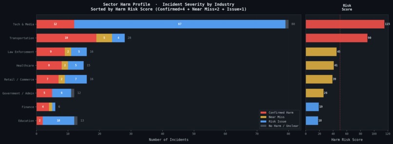 AILens – screenshot 1