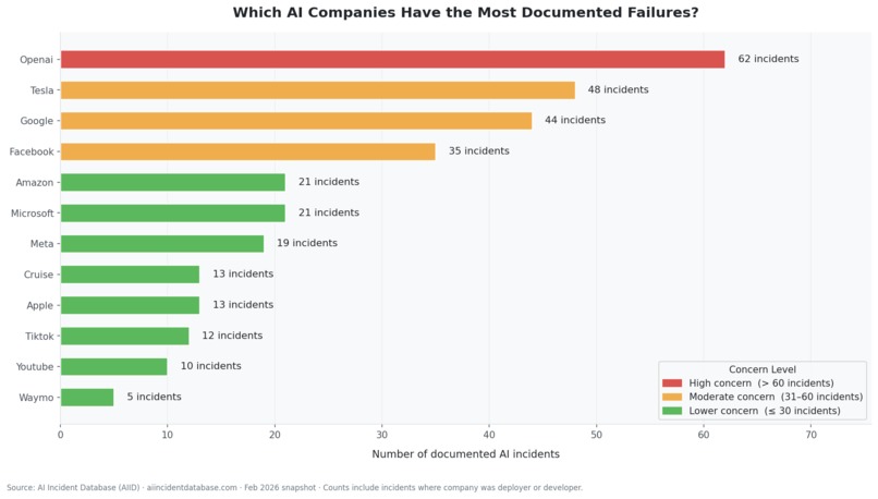 AILens – screenshot 4