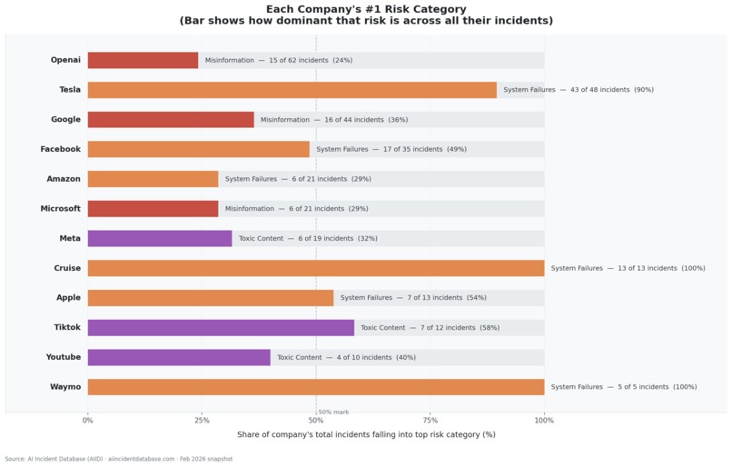 AILens – screenshot 5