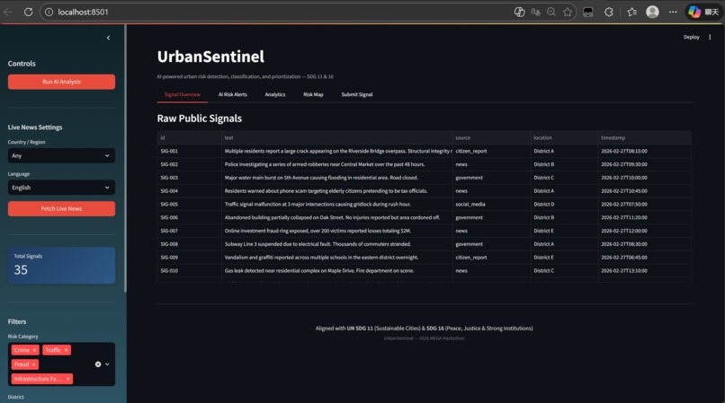 UrbanSentinel: AI Public Safety Intelligence – screenshot 1