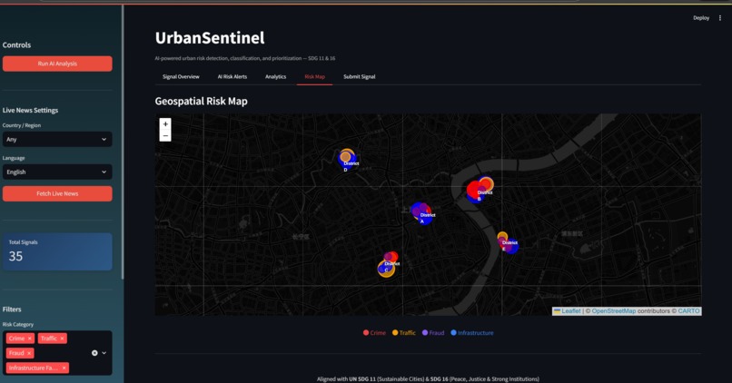 UrbanSentinel: AI Public Safety Intelligence – screenshot 4