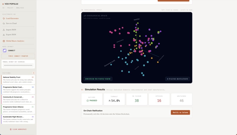 Vox PopulAI – screenshot 2