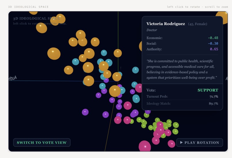 Vox PopulAI – screenshot 3