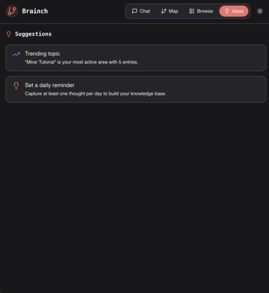 Brainch – screenshot 1