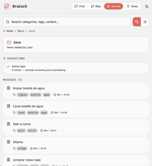 Brainch – screenshot 3