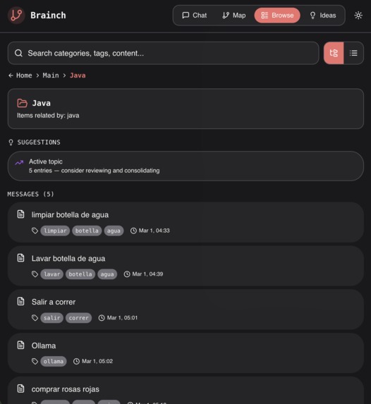 Brainch – screenshot 6