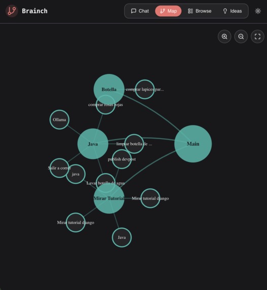 Brainch – screenshot 7