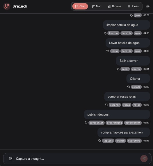 Brainch – screenshot 8