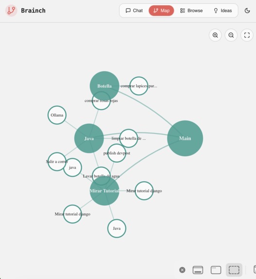 Brainch – screenshot 9
