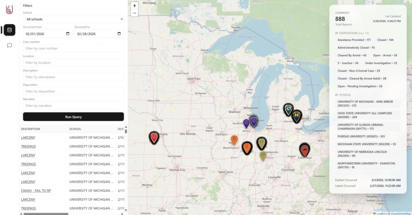 UniCrime – screenshot 1