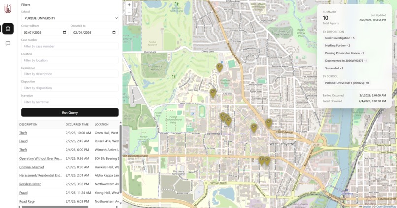 UniCrime – screenshot 2