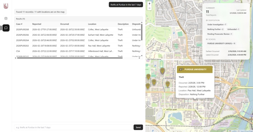 UniCrime – screenshot 3