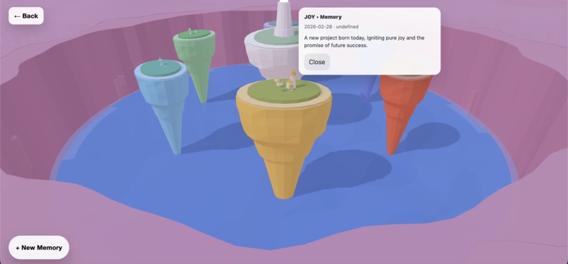 Islands Within – screenshot 4