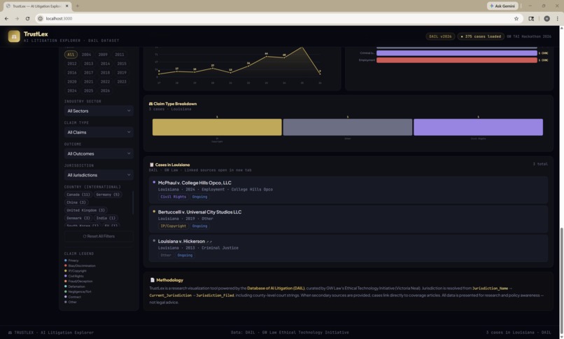 TrusLex – screenshot 1