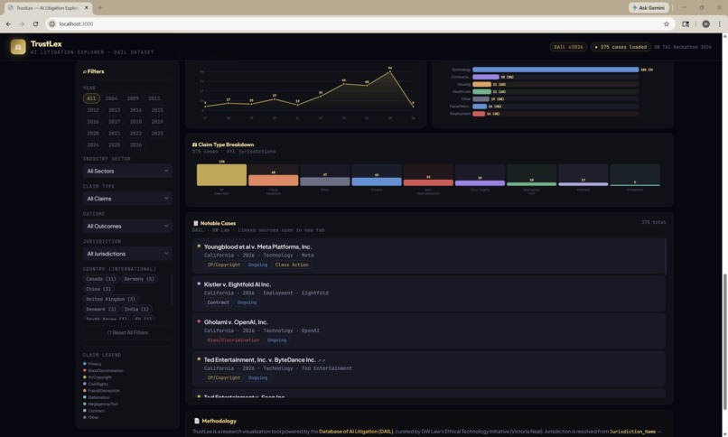 TrusLex – screenshot 2