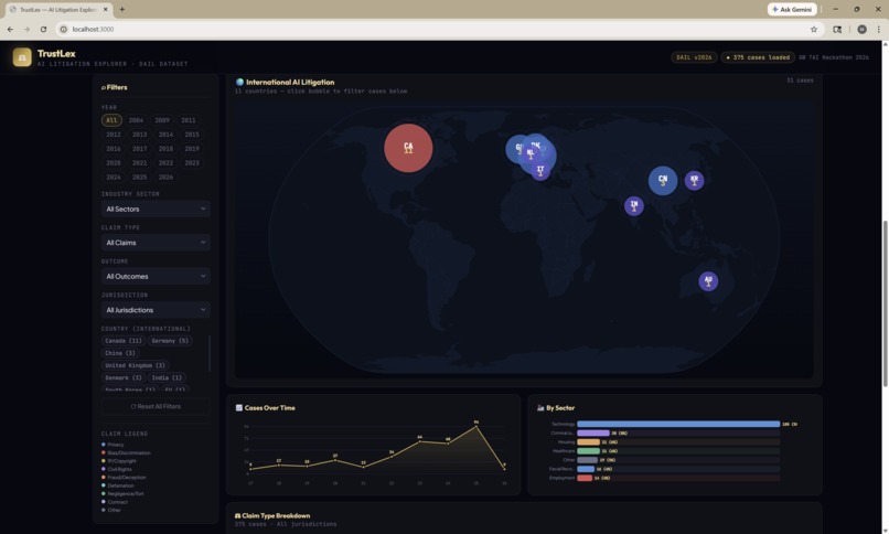 TrusLex – screenshot 3