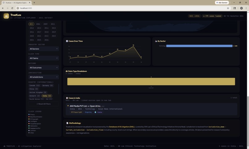 TrusLex – screenshot 4