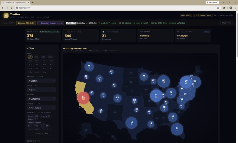 TrusLex – screenshot 6