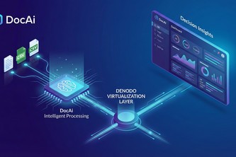 Docai - Intelligent Document Querying
