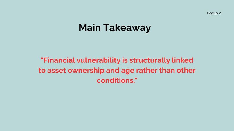 Measuring Financial Resilience in Canadian Households - Tm 2 – screenshot 6