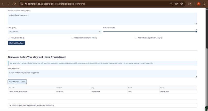 Colorado Workforce IQ – screenshot 2