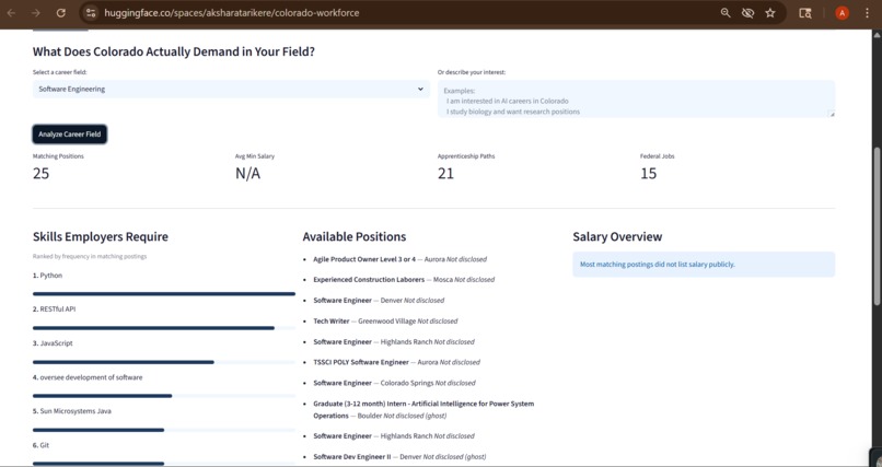 Colorado Workforce IQ – screenshot 3