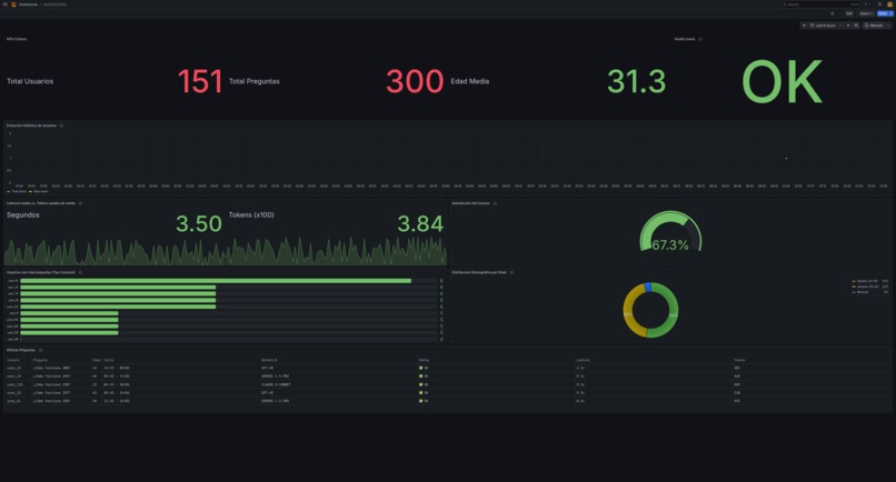 K2 Platform | HackUDC 2026 – screenshot 3