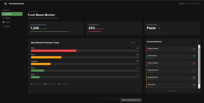 TheWasteMan – screenshot 3